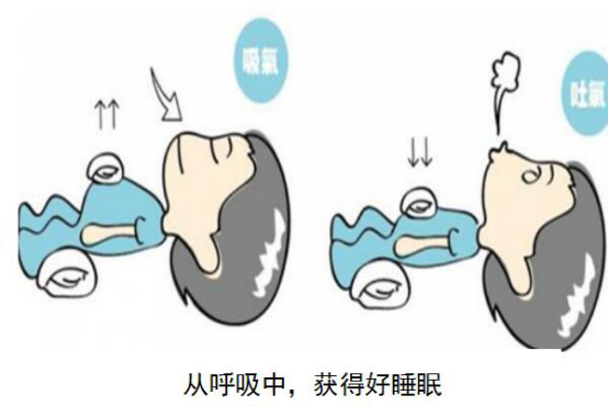 深呼吸