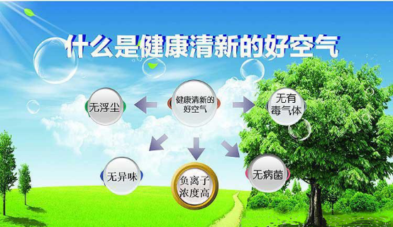 什么是健康清新的好空气