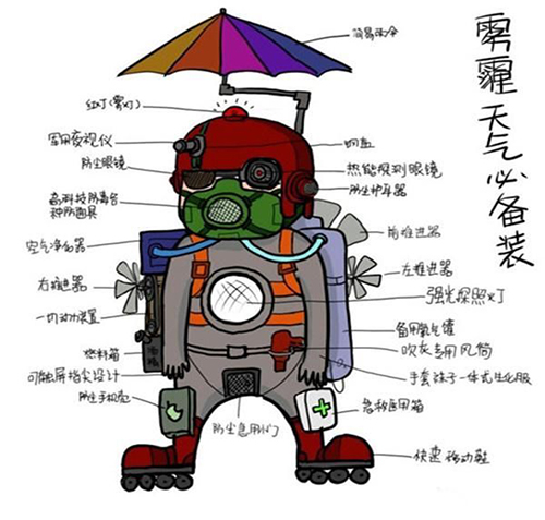 雾霾天气必备装