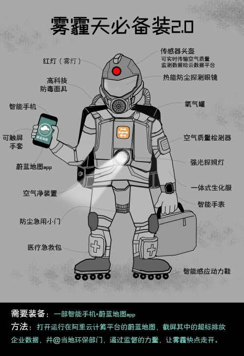 雾霾必备装2.0
