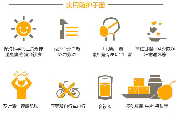 雾霾天实用防护手册