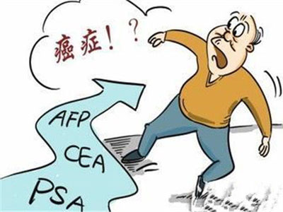 负离子可有效治疗癌症