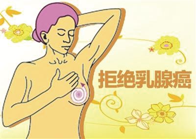 负离子疗法可以有效预防乳腺癌
