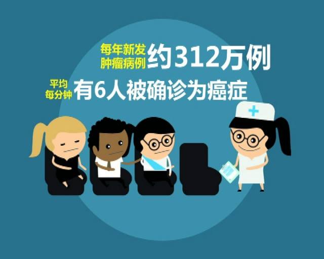 癌症