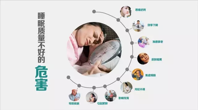 负离子的作用可以有助于睡眠