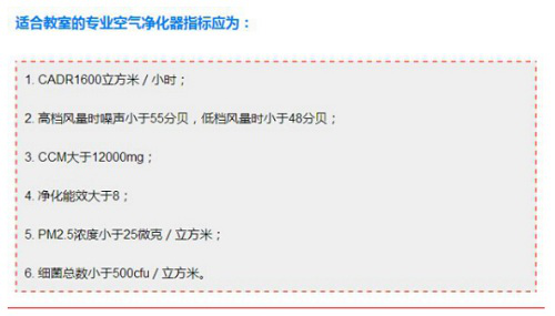 学校教室安装空气净化器可行性分析