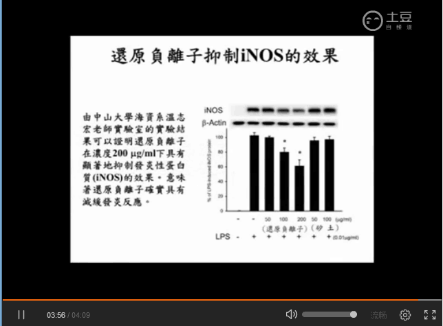 负离子实验图片