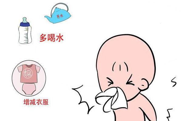 支气管炎